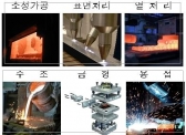 금형·용접 등 기초산업 경쟁력 '강화'
