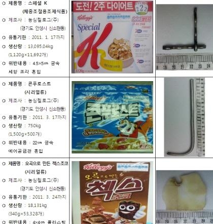 농심켈로그(주), 시리얼류 이물질 검출