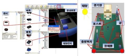 지능형로봇, 가상공간 누빈다