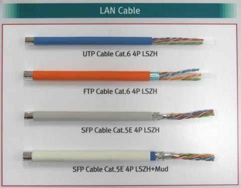 LS전선, 석유시추 케이블 국내최초 해외인증