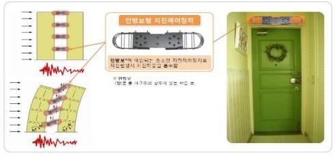 지진제어장치 건설신기술 지정 