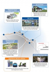 전세계 스마트그리드 업계 '한국' 집중