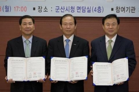 산업기능인력 수급강화, 청년취업난 해소