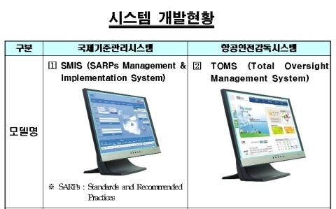 세계일류 항공안전, IT기술 입고 '세계로'