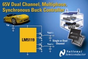 '65V 듀얼 채널' 벅 컨트롤러 출시