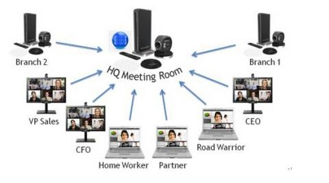 이젠 중소기업도 HD영상회의 시대