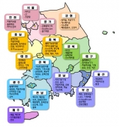 지역산업 경쟁체제 대폭 강화된다