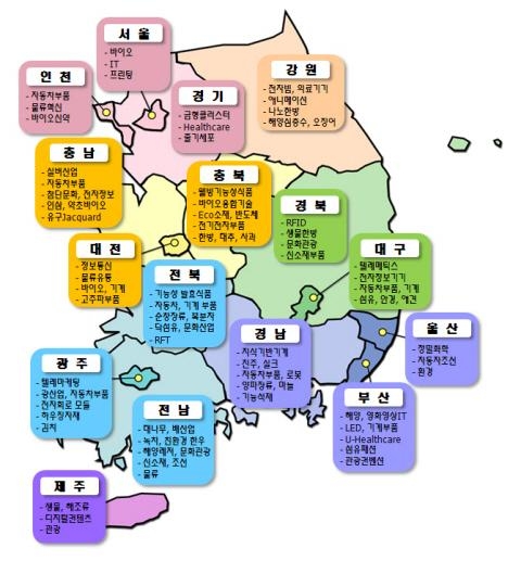 지역산업 경쟁체제 대폭 강화된다