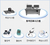 국내 u-Health 기술, 해외시장 진출