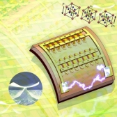 유연한 나노신소재 발전기술 개발