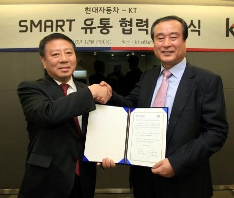 현대차-KT, ‘SMART 유통 협력’ 체결