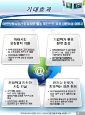 국가표준 큰 틀, '기업지원·미래성장 견인' 초점