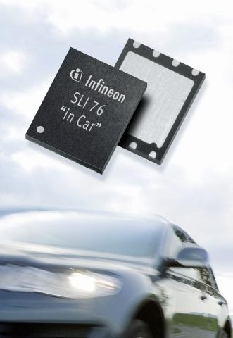 자동차 M2M 마이크로컨트롤러 출시