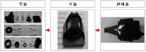 부품소재 R&D 개편, 기업 비용 절감