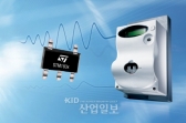 ST, 차세대 전압감지 소자 STM1831 기술 공개