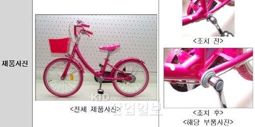 자전거 및 유아용삼륜차, 자발적 리콜