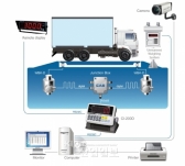 국내 최초 ‘디지털로드셀’ 개발