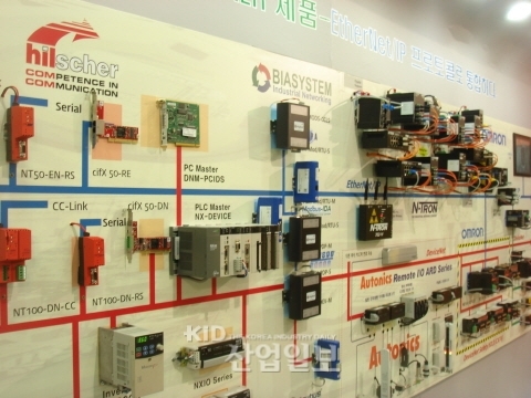 ODVA Korea, 새로운 산업통신 지평 연다