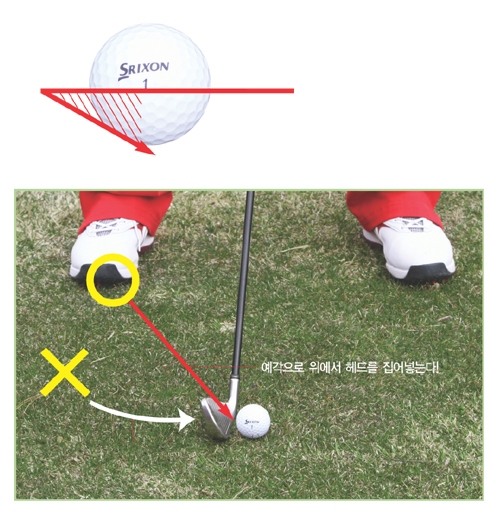 박금숙 프로의 경사에서의 아이언 샷 - 2 