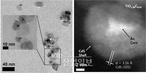 물에서 청정 수소에너지 대량생산 기술 개발