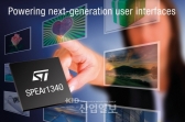 ST, 최상의 멀티미디어 성능 구현