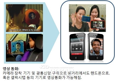 디자인이 로봇 미래를 디자인한다 