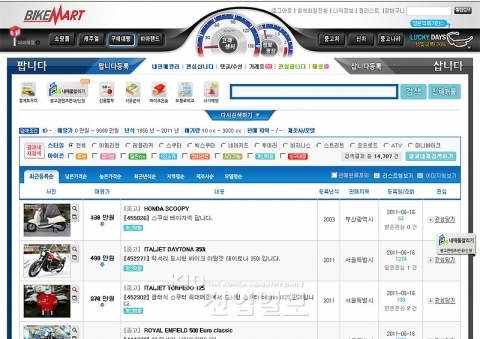 수입 중고 오토바이 시장 요동