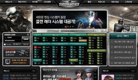 서든어택, 넥슨-넷마블 공동 퍼블리싱 계약