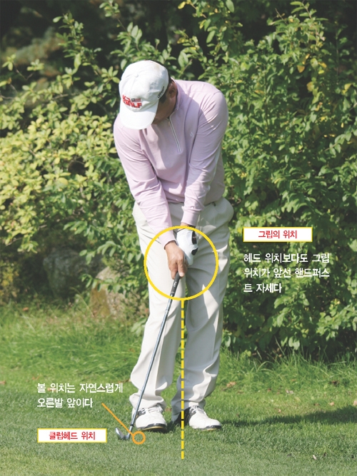 러닝어프로치 - 어드레스하는 법<1> 