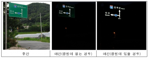 LED이용 발광용 도로표지판, 교통신기술 지정