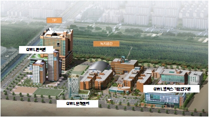 시화·반월, 구미 등 산학융합지구 사업 본격화