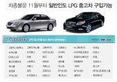 11월부터 ‘LPG 중고차’ 누구나 구입 가능