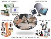 IT융합, 재활의료기기 분야까지 확산