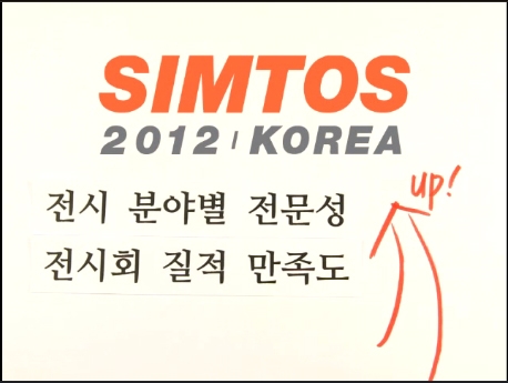 SIMTOS2012, “생산제조기술, 공작기계와 하나가 되다” 