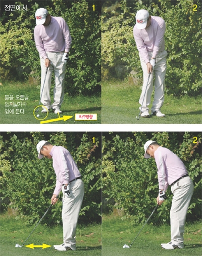 러닝어프로치-어드레스 하는법<2>