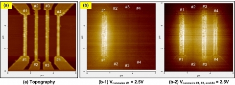 전기제어와 온도차 이용한‘나노분자 제어기술’개발
