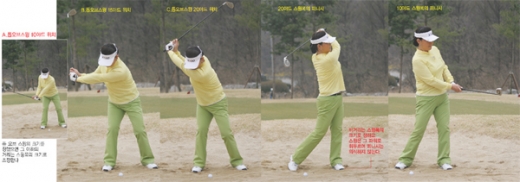 맨땅에서의 어프로치 샷-벙커샷 스윙3