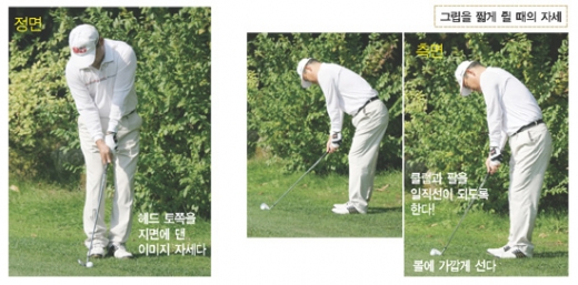 러닝어프로치 - 어드레스하는 법<3>