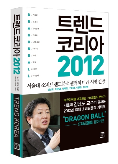 2012 흑룡의 해, 대한민국 10대 트렌드
