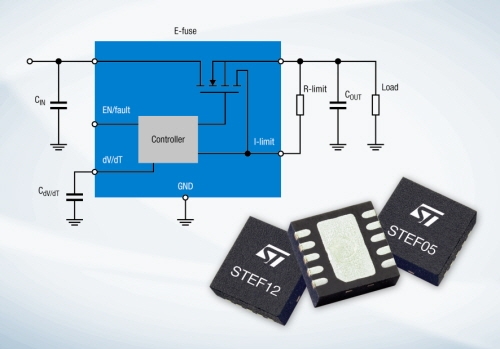 ST, 핫스왑 방식 전력관리 제품군 출시