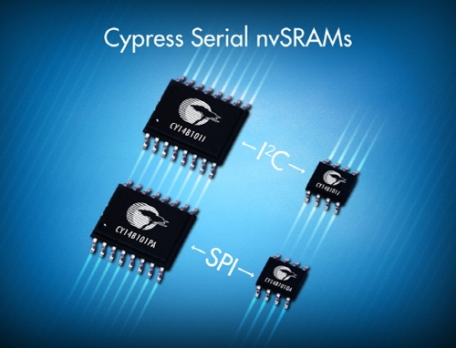 싸이프레스, 시리얼 비-휘발성 SRAM (nvSRAM) 채택