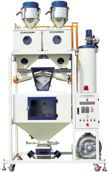 현대전기기계공업, 오토 칼라 믹서