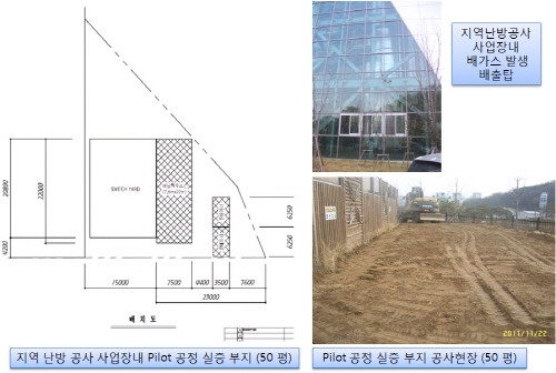 미세조류 활용 CO₂처리공정 개발 성공 