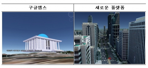 한국형 구글어스 프로젝트, Vworld로 태어난다