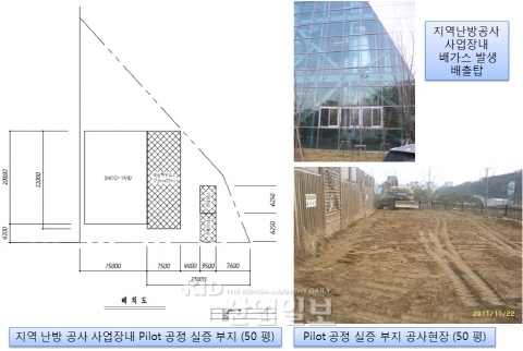 미세조류 활용 CO₂처리공정 개발 성공 