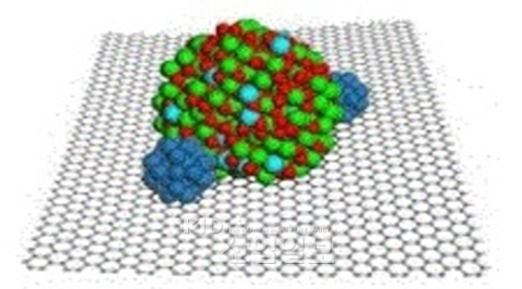 [Graphene]_  ‘소재강국’ 한국, 그래핀이 ‘해답’