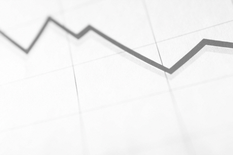 “올해 수출 증가율 한 자릿수 둔화 전망”