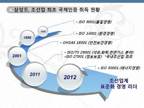 삼성重, 조선업계 최초 국제인증 또 해냈다