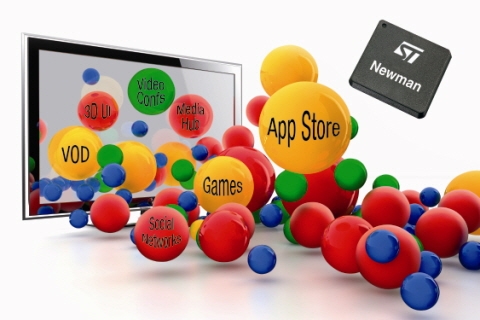 ST, 차세대 스마트 TV용 시스템온칩 출시