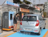 SK네트웍스-한국전기연구원, 전기차 급속충전기 설치